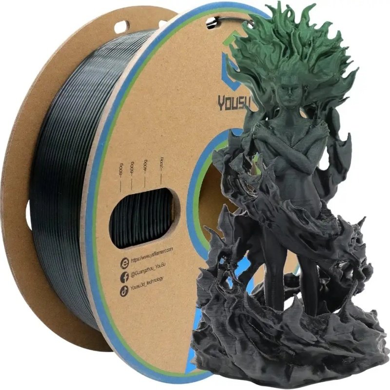 
                Factory Wholesale Dual Color Black to Green PLA Filaments 1.75mm
            